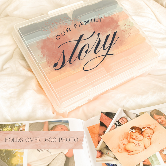 Photo/Card Album Storage